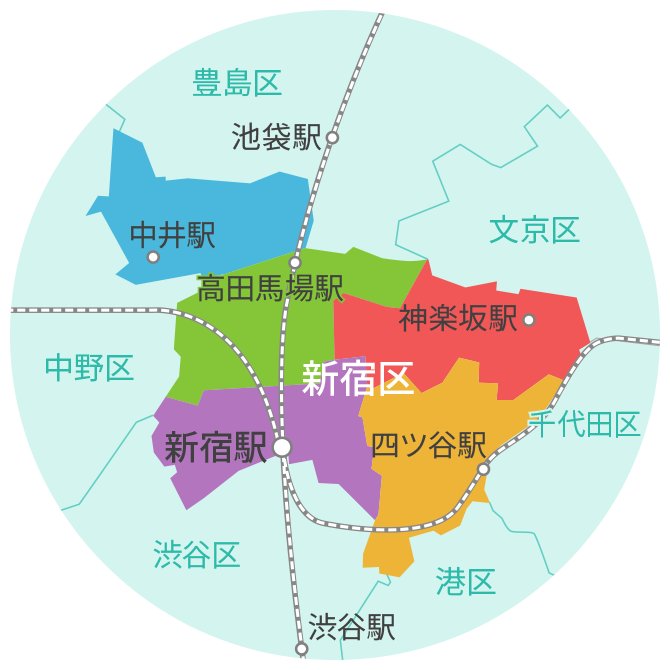 新宿区域地图